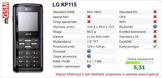 Dane telefonu LG KP115