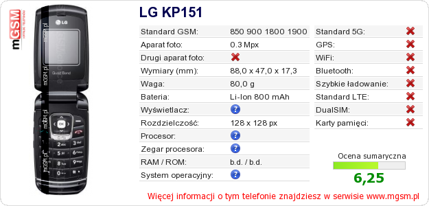 Dane telefonu LG KP151 Dane telefonu LG KP151