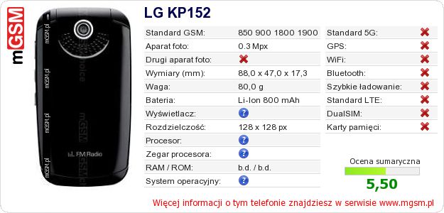 Dane telefonu LG KP152