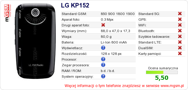 Dane telefonu LG KP152
