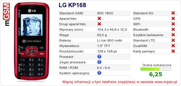 Dane telefonu LG KP168 Dane telefonu LG KP168