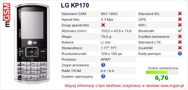 Dane telefonu LG KP170 Dane telefonu LG KP170