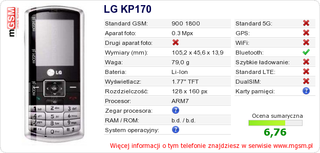 Dane telefonu LG KP170