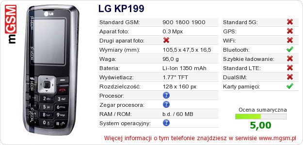 Dane telefonu LG KP199 Dane telefonu LG KP199