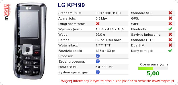 Dane telefonu LG KP199