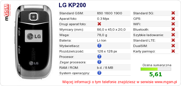 Dane telefonu LG KP200 Dane telefonu LG KP200