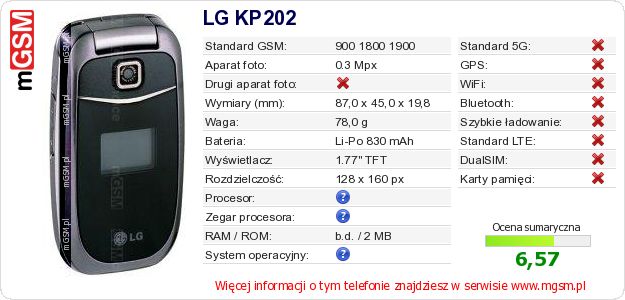 Dane telefonu LG KP202 Dane telefonu LG KP202