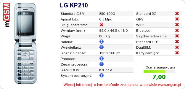 Dane telefonu LG KP210 Dane telefonu LG KP210