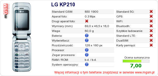Dane telefonu LG KP210