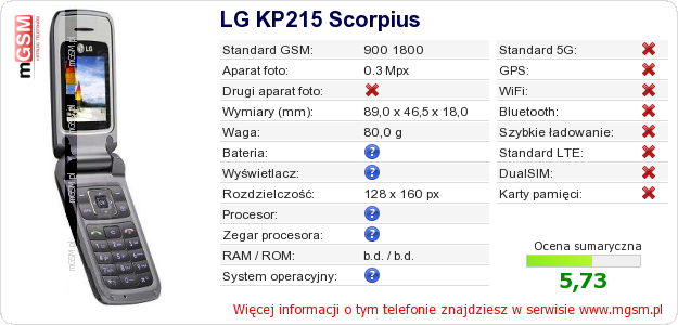 Dane telefonu LG KP215 Scorpius