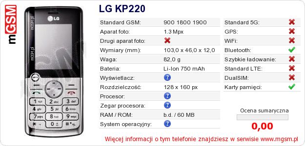 Dane telefonu LG KP220