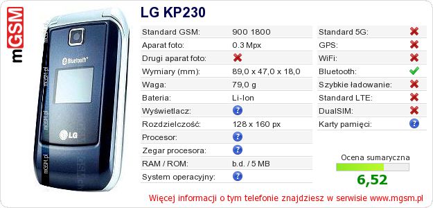Dane telefonu LG KP230 Dane telefonu LG KP230