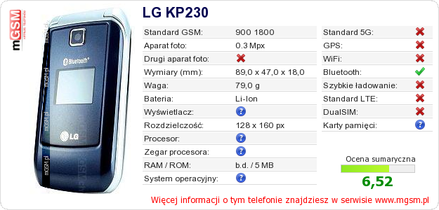 Dane telefonu LG KP230 Dane telefonu LG KP230
