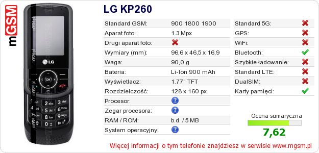 Dane telefonu LG KP260
