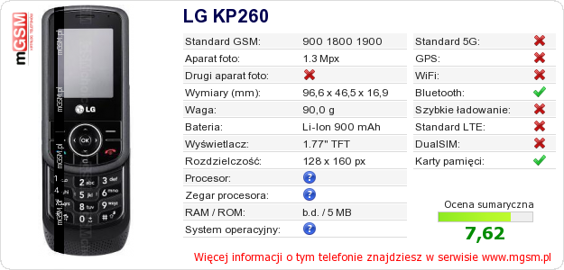 Dane telefonu LG KP260