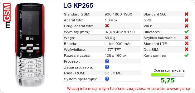 Dane telefonu LG KP265 Dane telefonu LG KP265