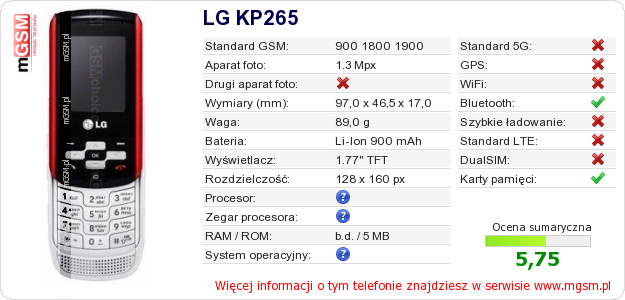 Dane telefonu LG KP265
