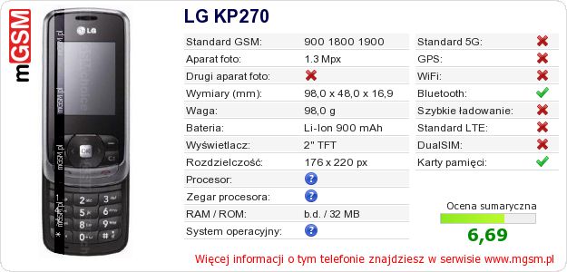 Dane telefonu LG KP270 Dane telefonu LG KP270