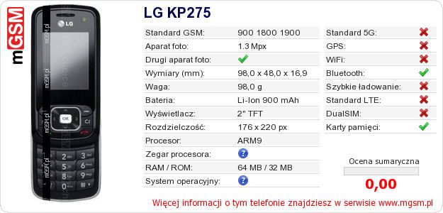 Dane telefonu LG KP275