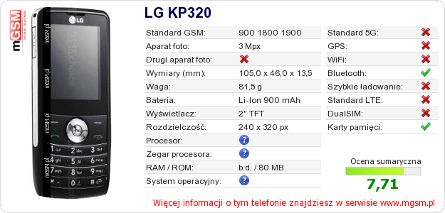 Dane telefonu LG KP320