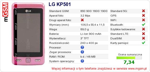 Dane telefonu LG KP501 Dane telefonu LG KP501