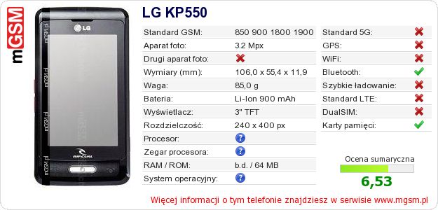 Dane telefonu LG KP550