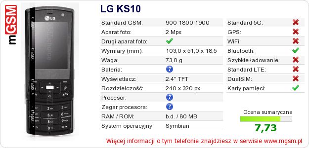 Dane telefonu LG KS10 Dane telefonu LG KS10