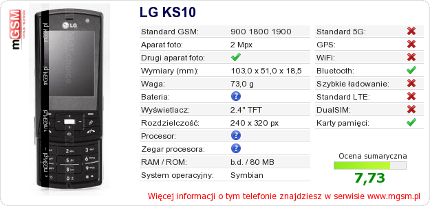 Dane telefonu LG KS10