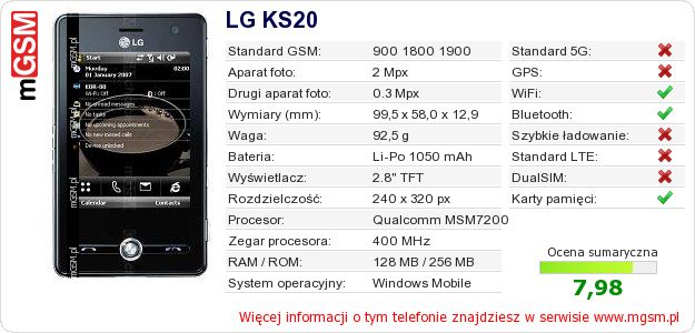 Dane telefonu LG KS20