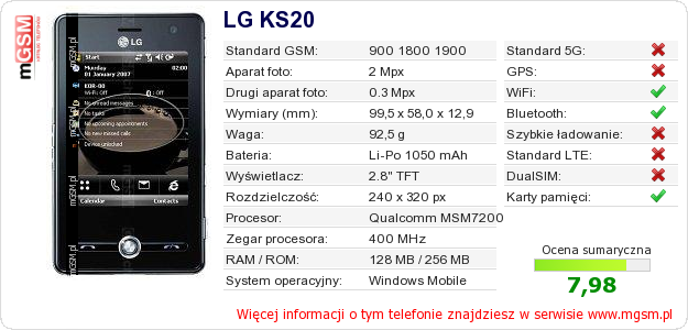 Dane telefonu LG KS20