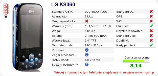 Dane telefonu LG KS360
