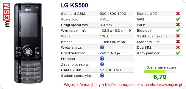 Dane telefonu LG KS500 Dane telefonu LG KS500