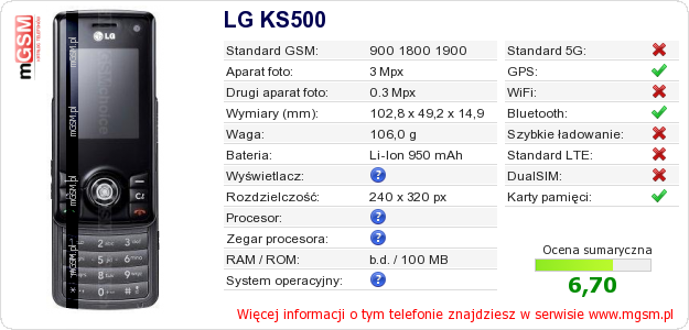 Dane telefonu LG KS500