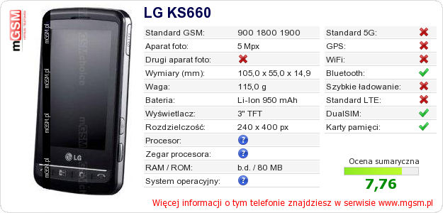Dane telefonu LG KS660