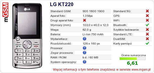 Dane telefonu LG KT220 Dane telefonu LG KT220