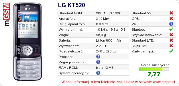 Dane telefonu LG KT520