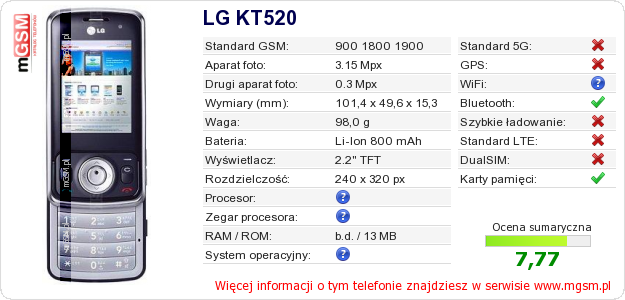 Dane telefonu LG KT520