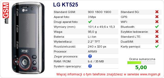 Dane telefonu LG KT525 Dane telefonu LG KT525