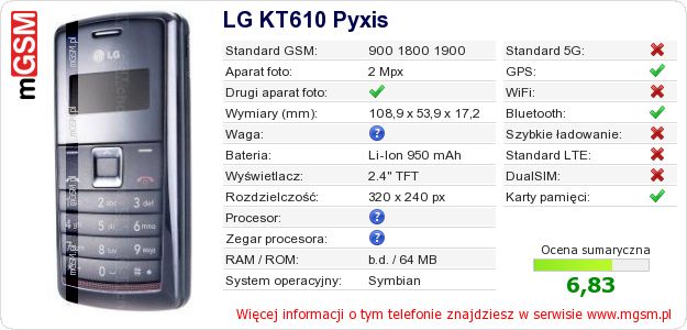 Dane telefonu LG KT610 Pyxis