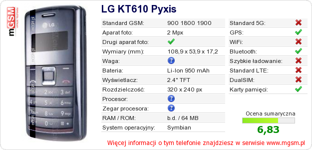 Dane telefonu LG KT610 Pyxis Dane telefonu LG KT610 Pyxis