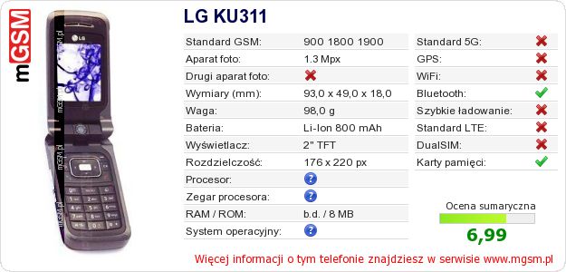 Dane telefonu LG KU311
