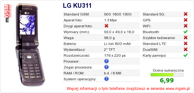 Dane telefonu LG KU311
