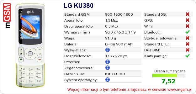 Dane telefonu LG KU380
