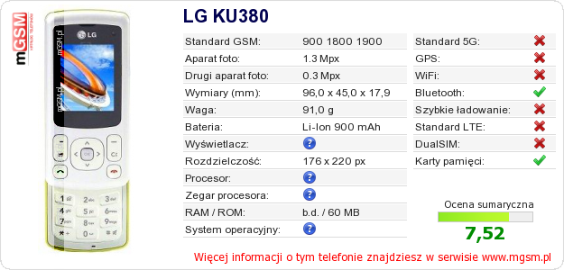 Dane telefonu LG KU380