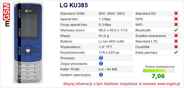 Dane telefonu LG KU385