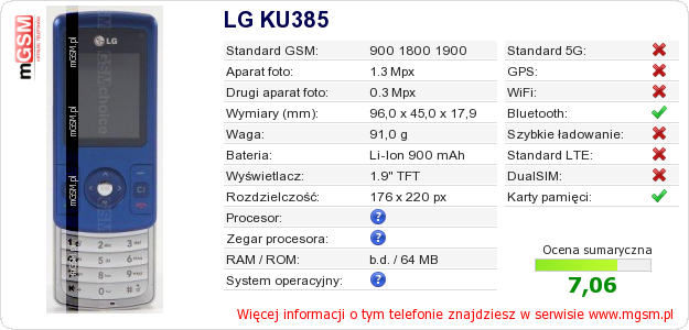 Dane telefonu LG KU385 Dane telefonu LG KU385