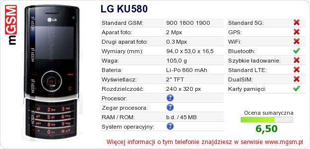 Dane telefonu LG KU580