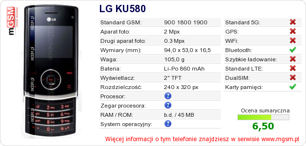 Dane telefonu LG KU580