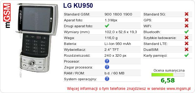 Dane telefonu LG KU950 Dane telefonu LG KU950