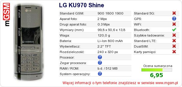 Dane telefonu LG KU970 Shine